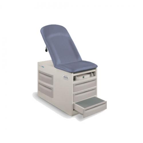 Clinical Furniture 