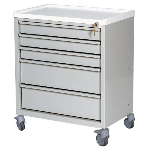 Treatment Cart - ETC-5